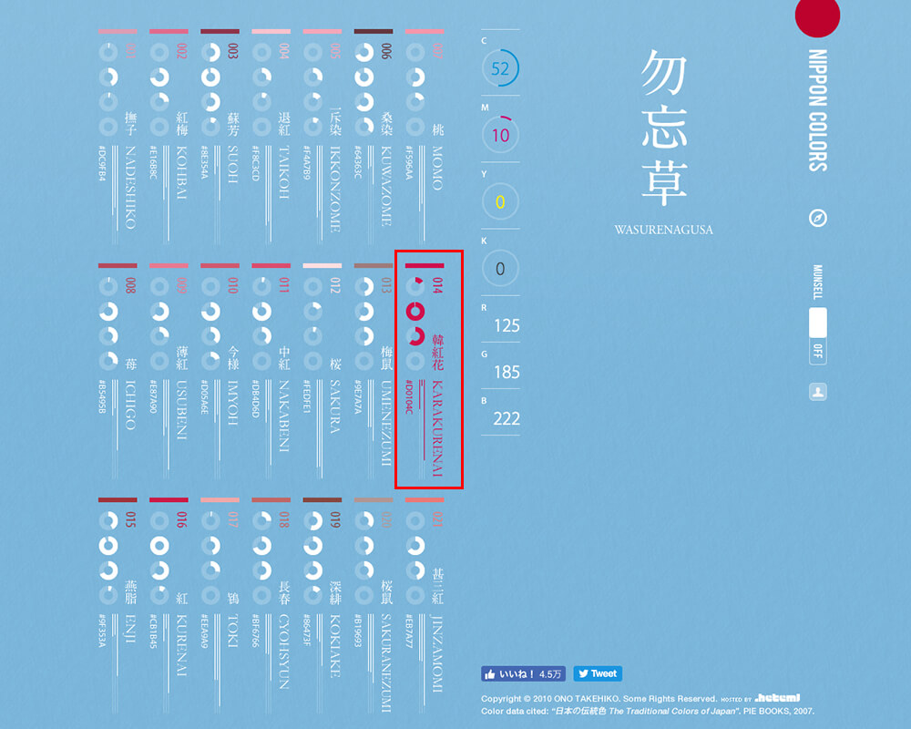 網頁設計配色分享介紹 