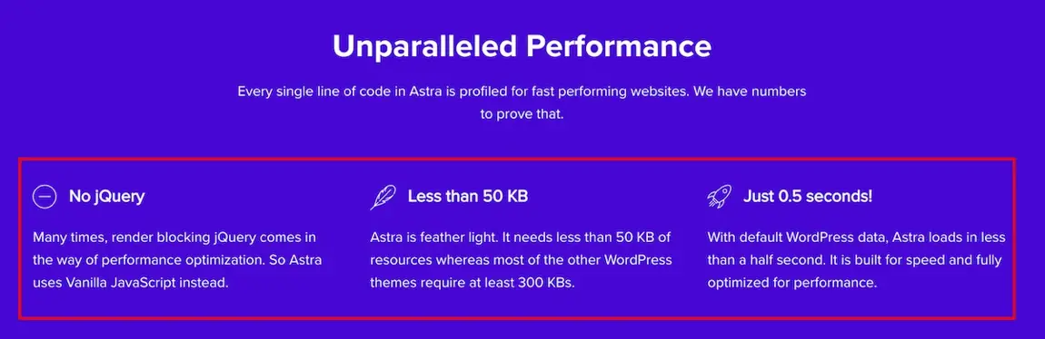 靈活設計與速度性能兼具的 WordPress 主題 Astra 主題介紹