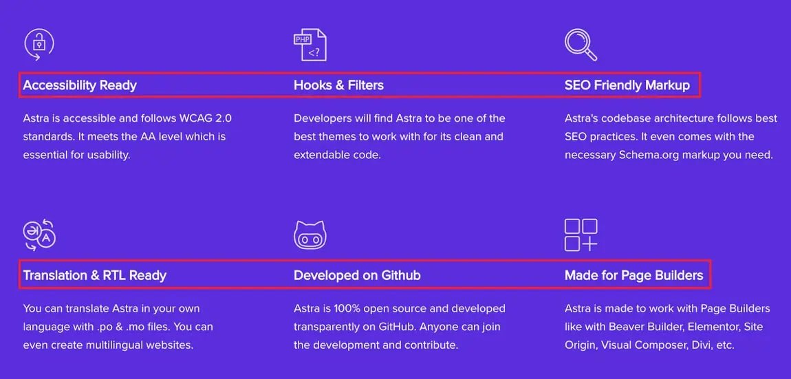 靈活設計與速度性能兼具的 WordPress 主題 Astra 主題介紹