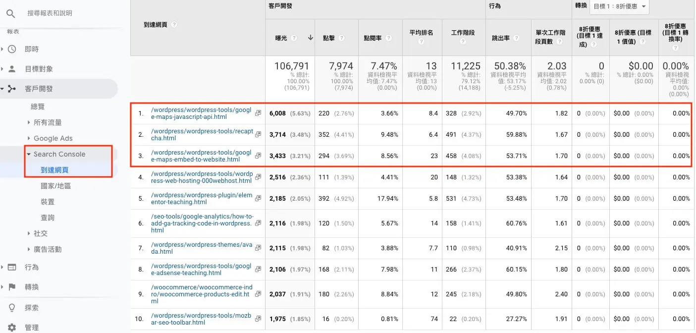 Google Analytics 帳戶設定教學 