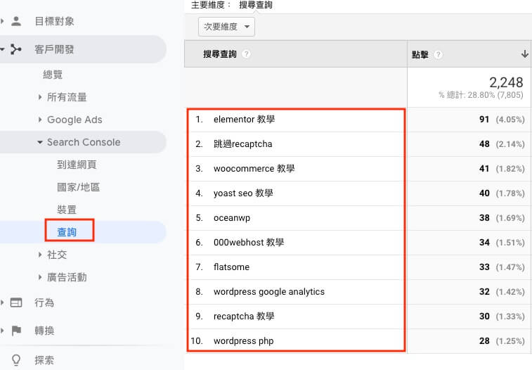 Google Analytics 帳戶設定教學 