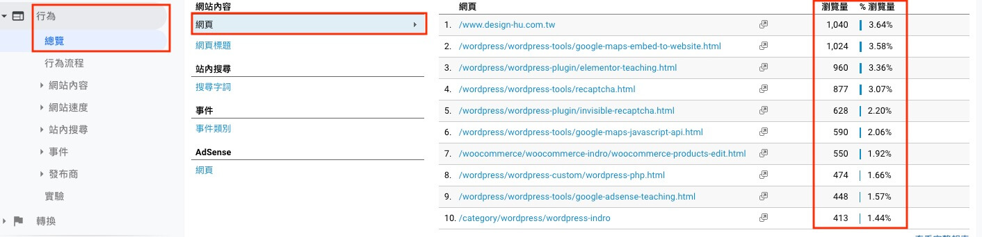 Google Analytics 帳戶設定教學 