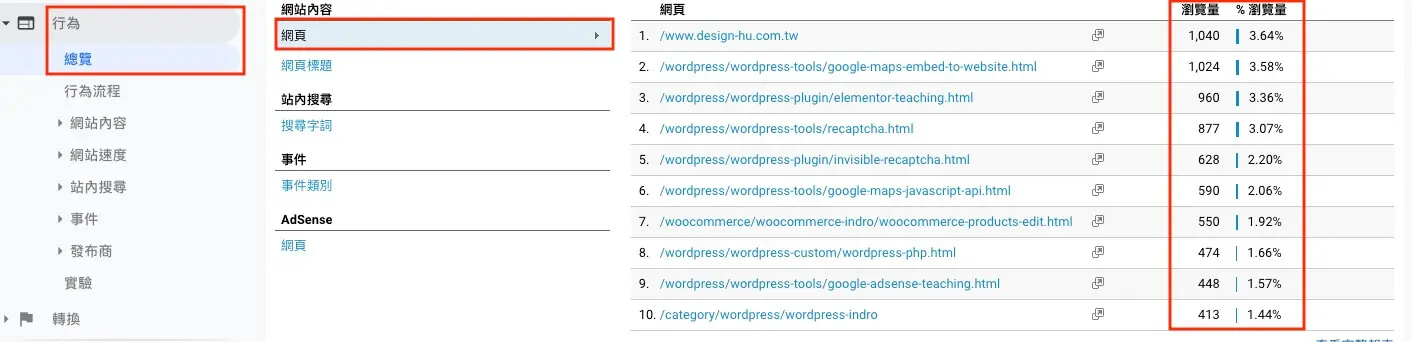 Google Analytics 帳戶設定教學 