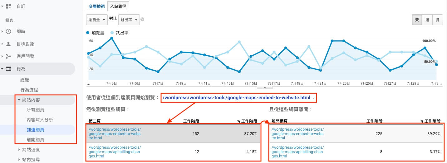 Google Analytics 帳戶設定教學 