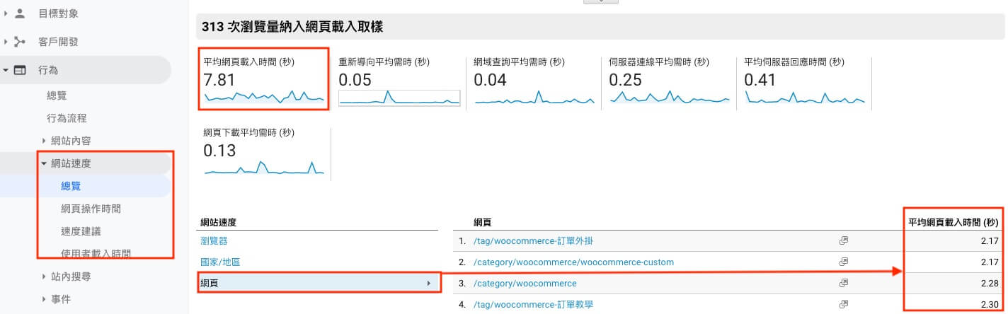 Google Analytics 帳戶設定教學 