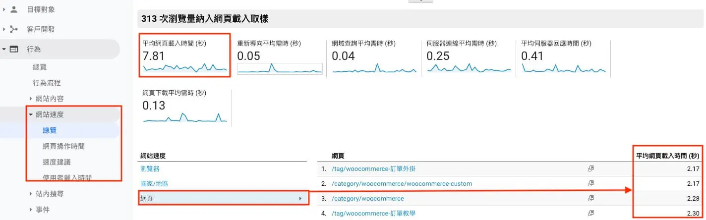 Google Analytics 帳戶設定教學 