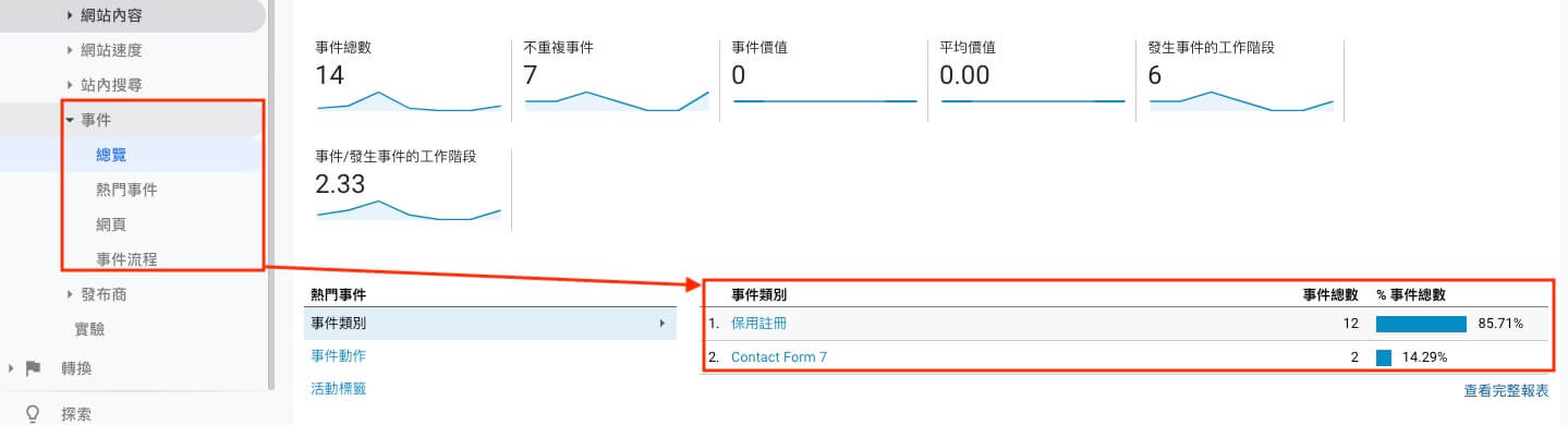 Google Analytics 帳戶設定教學 