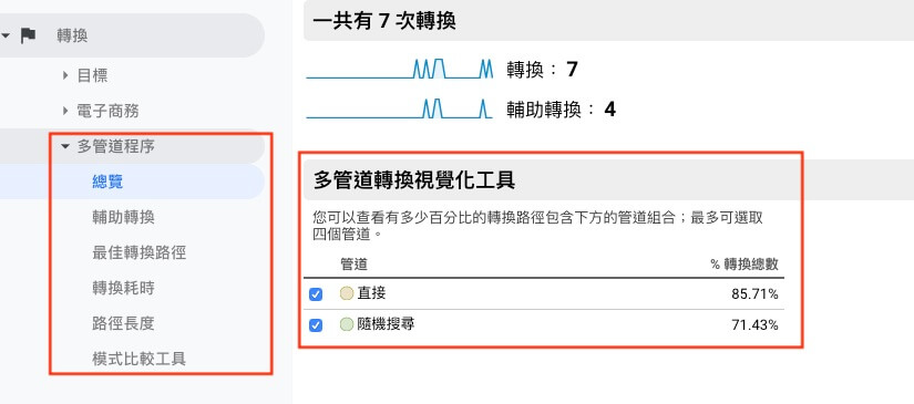 Google Analytics 帳戶設定教學 