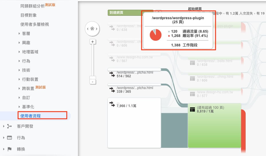 Google Analytics 帳戶設定教學 