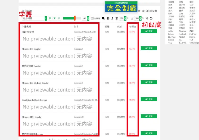 識字體辨識結果，列出相似字體與相似度