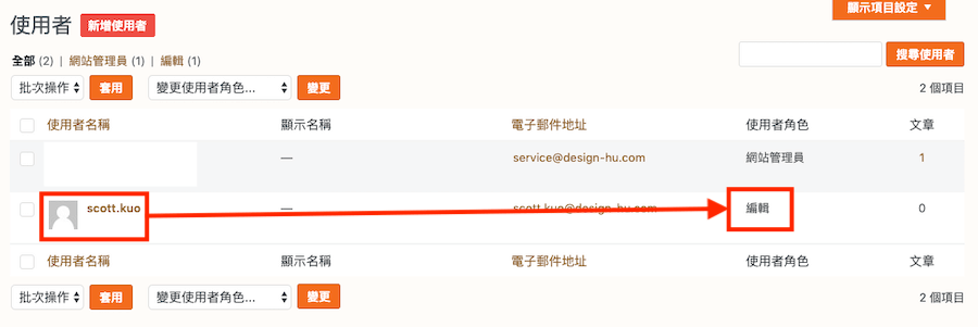 WordPress 禁止顯示頁面