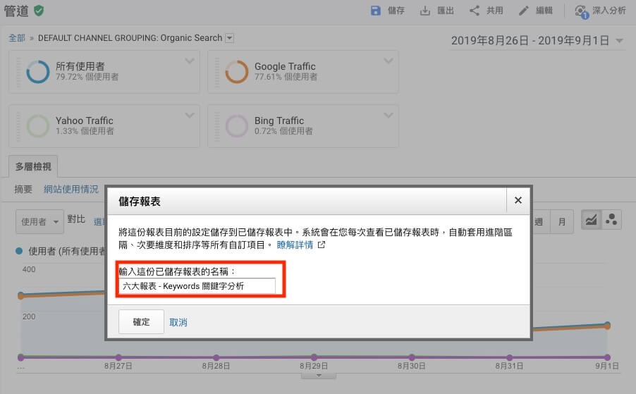 Google Analytics 帳戶設定教學 