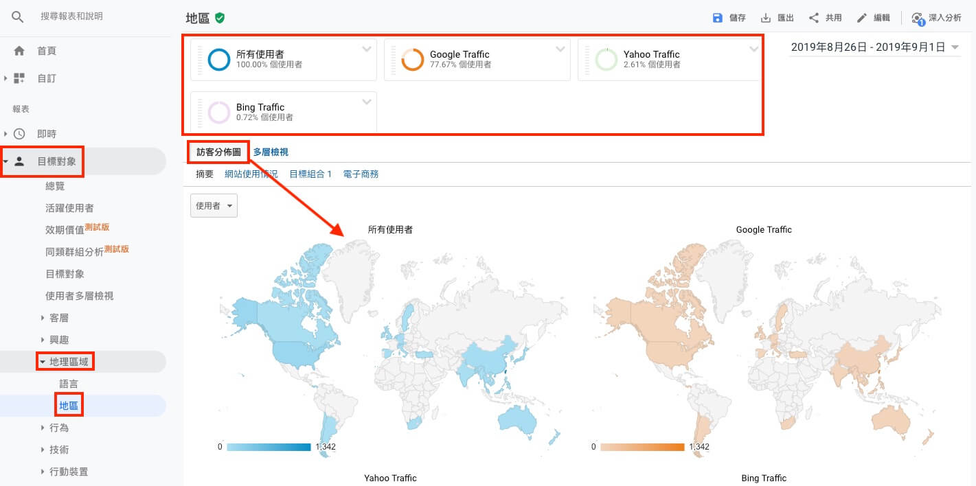 Google Analytics 帳戶設定教學 