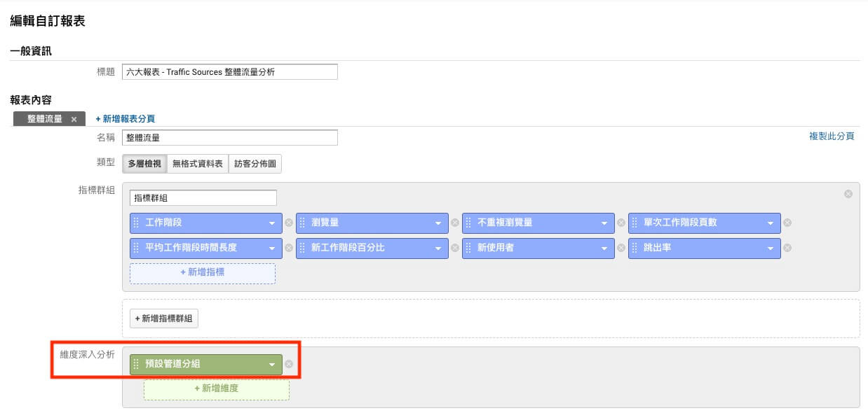 Google Analytics 帳戶設定教學 