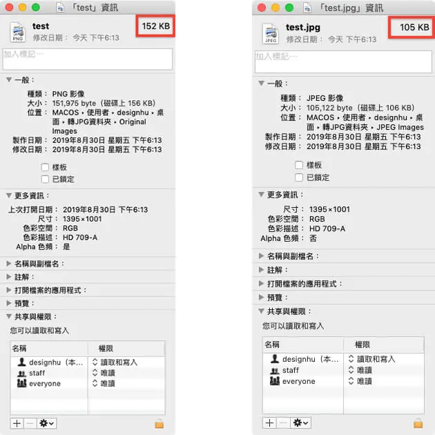 Mac 圖片轉檔教學:用內建檔案夾動作把 PNG 批次自動轉成 JPG 9 比較同一張圖片 PNG 與 JPG 的檔案大小