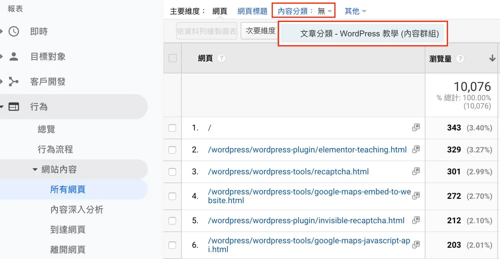 目標設定、內容分組、篩選器及報表區隔 Google Analytics 資料檢視教學