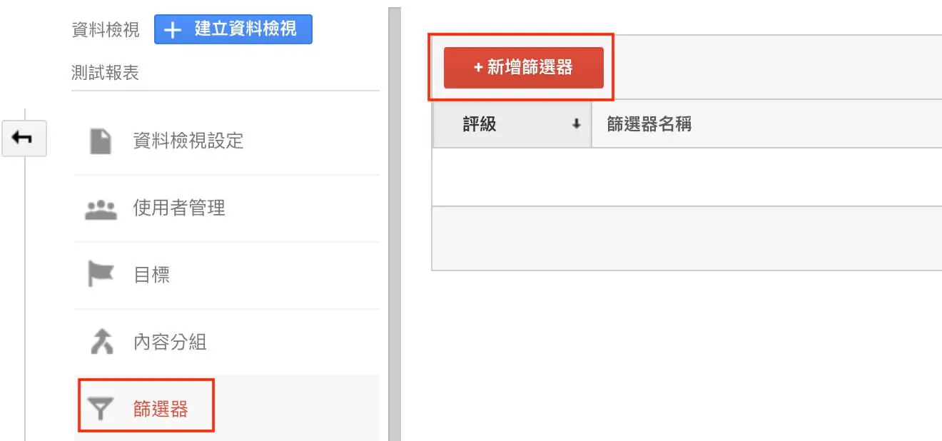 目標設定、內容分組、篩選器及報表區隔 Google Analytics 資料檢視教學