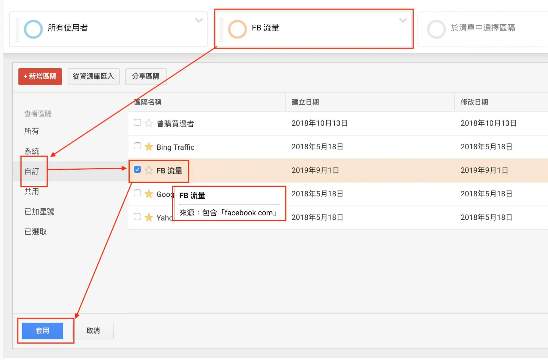 目標設定、內容分組、篩選器及報表區隔 Google Analytics 資料檢視教學