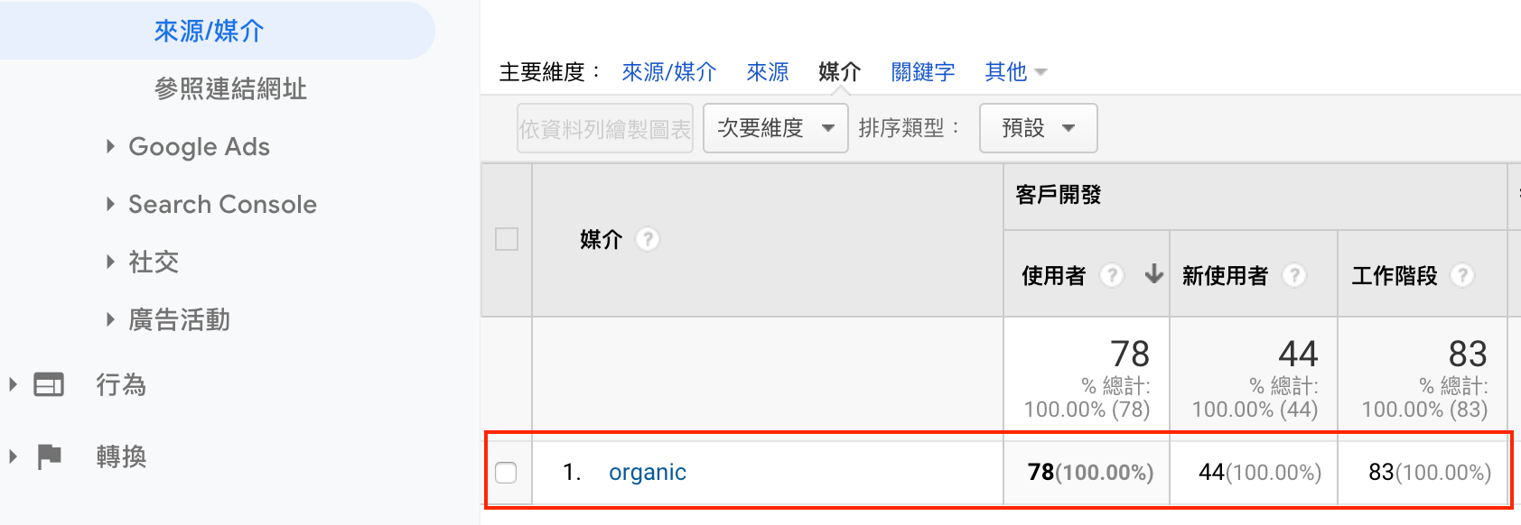 Google Analytics 資料檢視教學