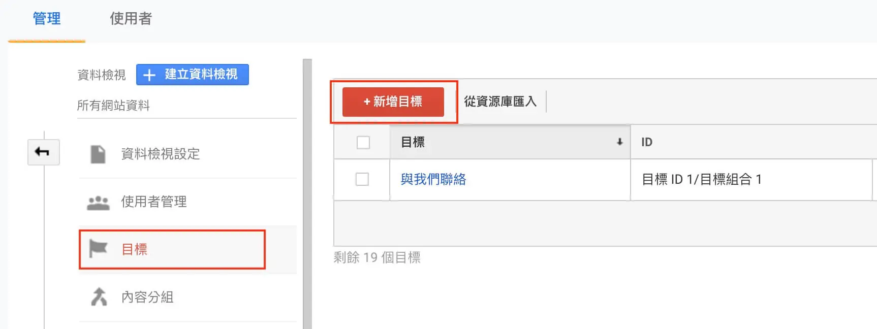 目標設定、內容分組、篩選器及報表區隔 Google Analytics 資料檢視教學