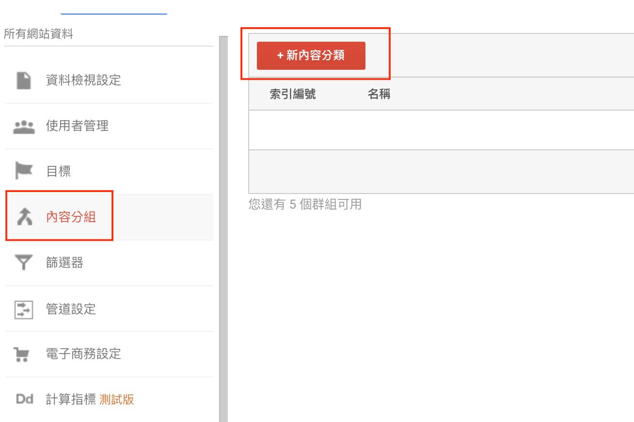 Google Analytics 資料檢視教學