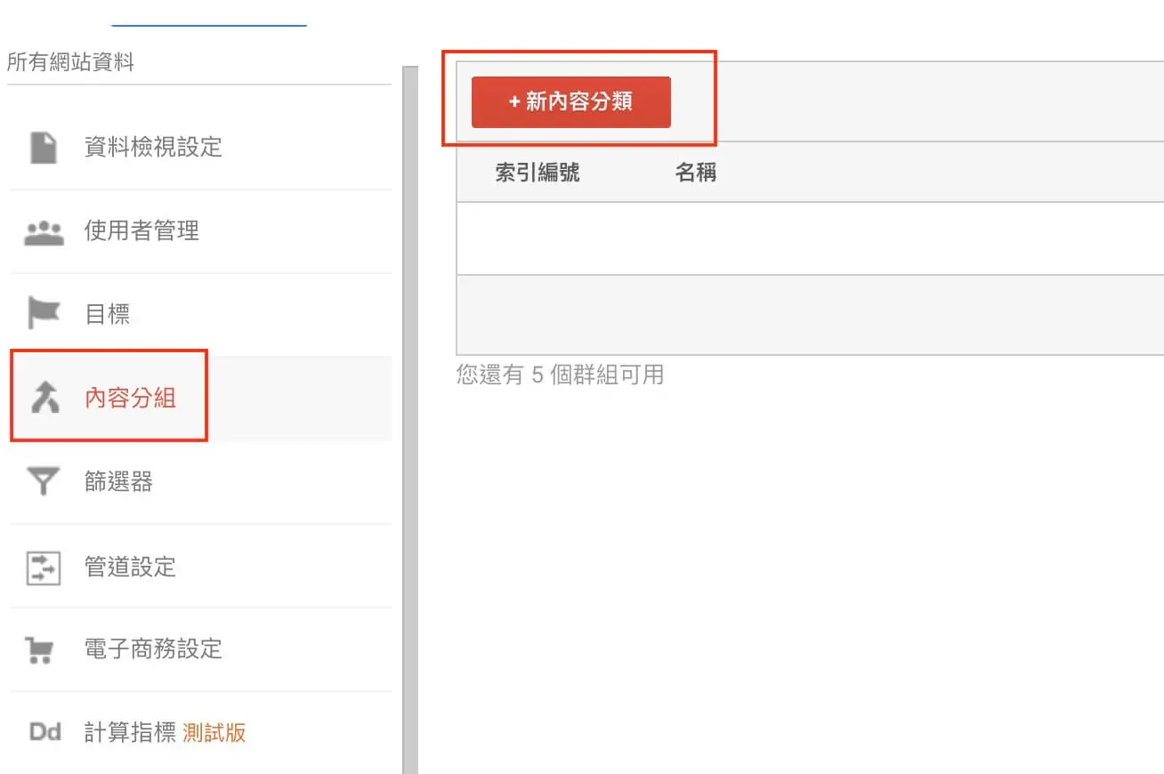目標設定、內容分組、篩選器及報表區隔 Google Analytics 資料檢視教學