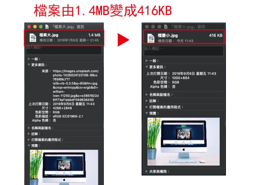 原圖 1.4 MB 與縮小尺寸後 416 KB 的檔案大小比較