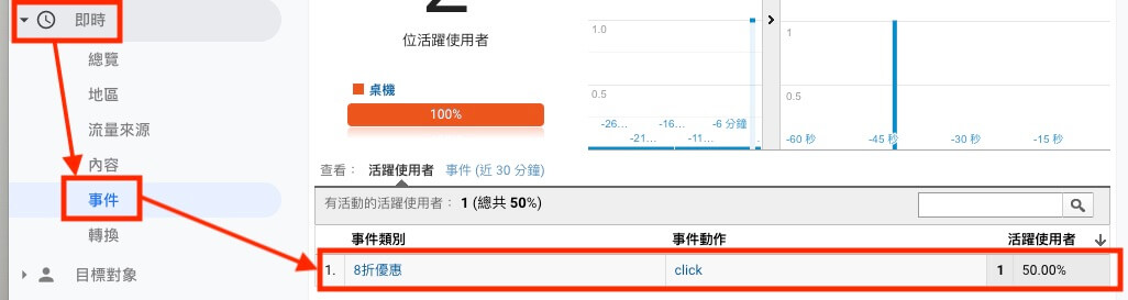 Google Analytics 事件設定