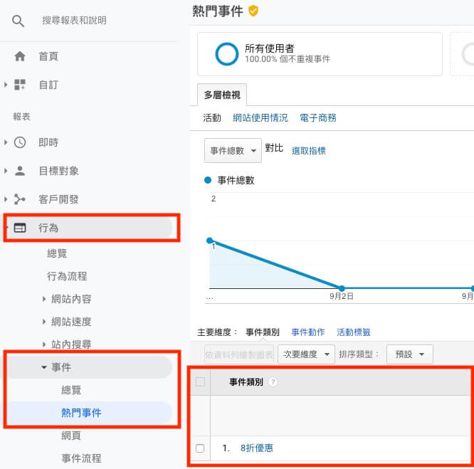 Google Analytics 事件設定