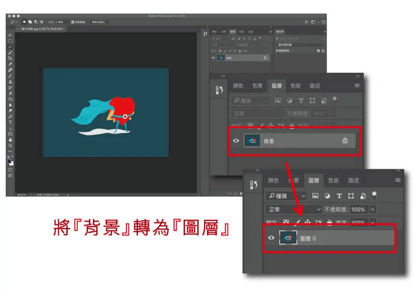 Photoshop 去背教學:魔術棒+一鍵移除背景,存成透明 PNG 不變白 2 Photoshop 圖層面板中,把有鎖頭的「背景」圖層轉成可編輯的「圖層 0」