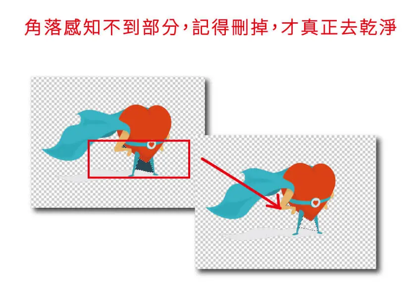 Photoshop 去背教學:魔術棒+一鍵移除背景,存成透明 PNG 不變白 4 刪除背景後出現灰白棋盤格,紅框處是魔術棒沒選到、需要再刪除的殘留背景