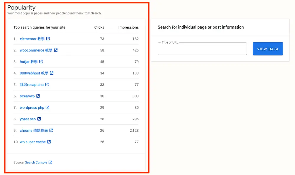 WordPress 後台顯示網站數據外掛教學 Site Kit For WordPress