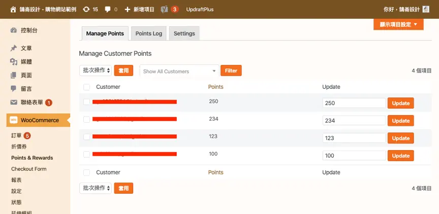 Points & Rewards 的 Manage Points 分頁，列出四位會員的點數與 Update 按鈕，會員名稱以紅條遮蔽