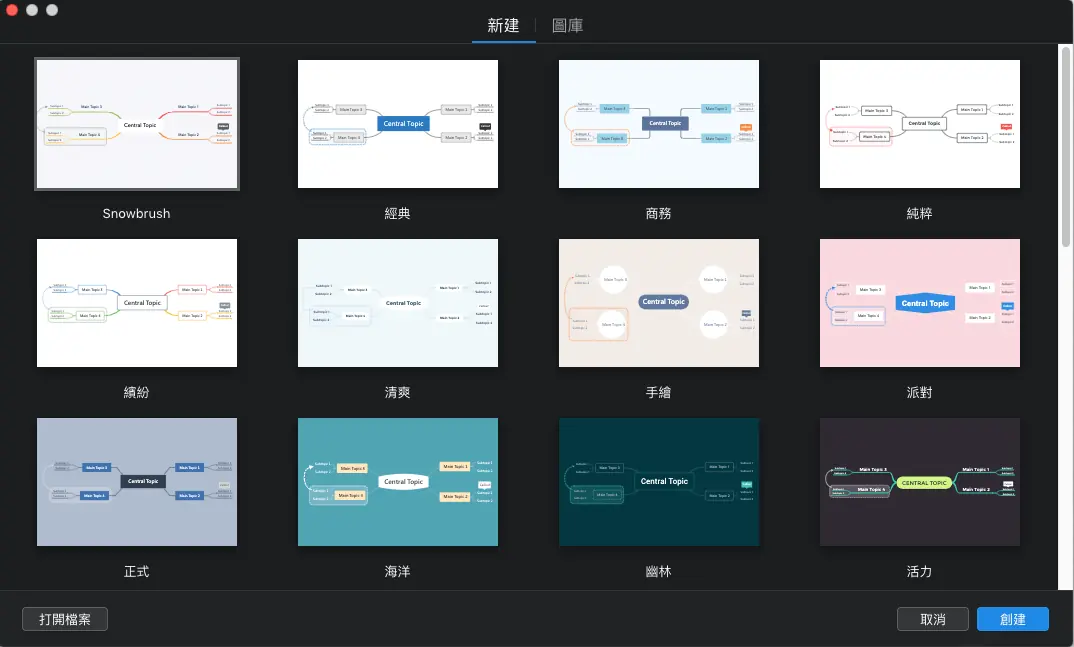 XMind 心智圖軟體製作 XMind