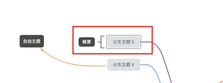 XMind 心智圖軟體製作 XMind