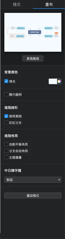 XMind 心智圖軟體製作 XMind
