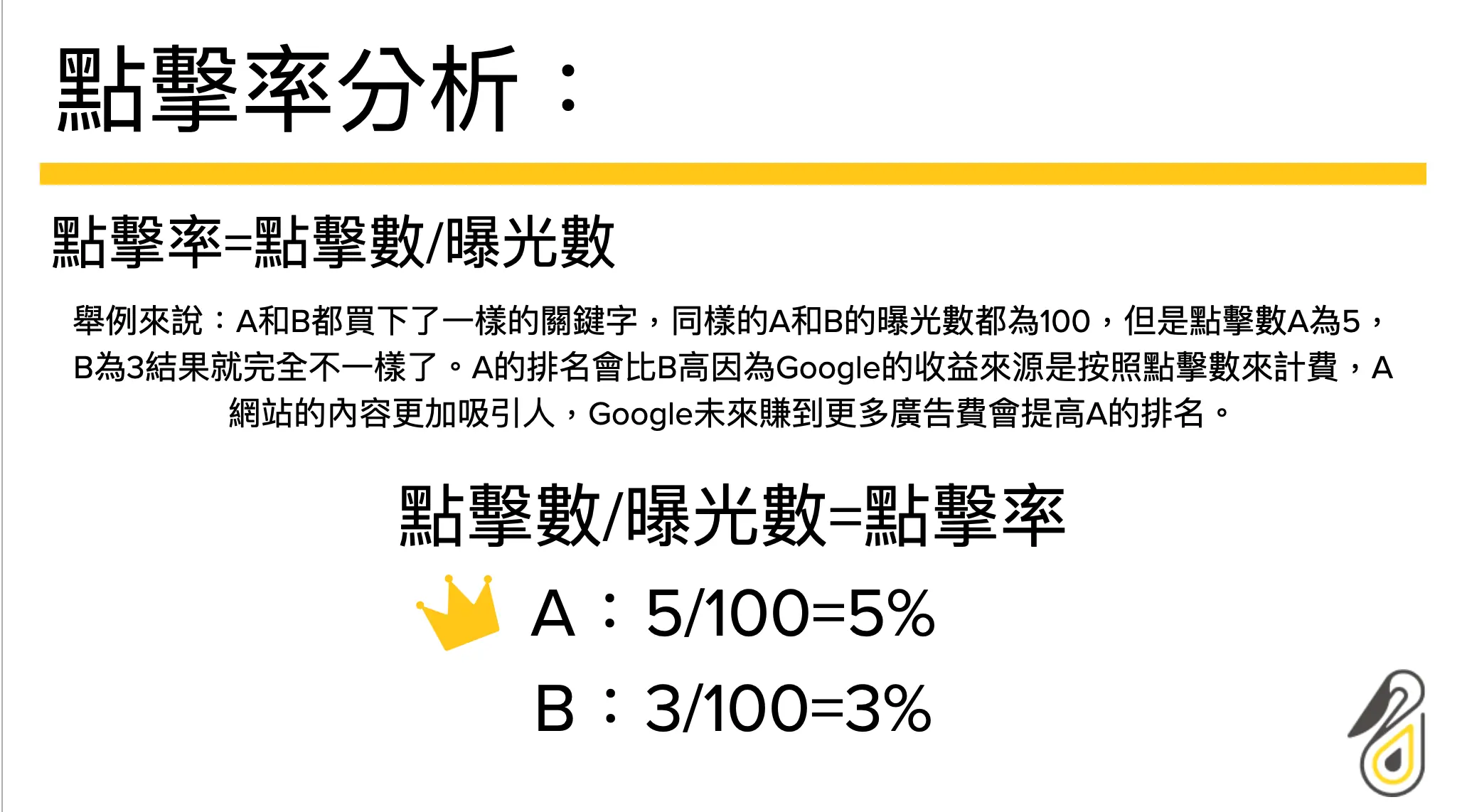 點擊率分析