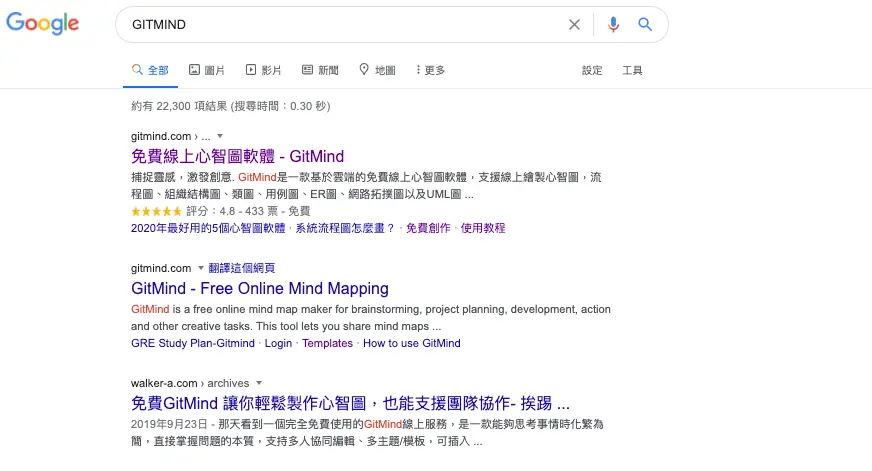 標題 心智圖