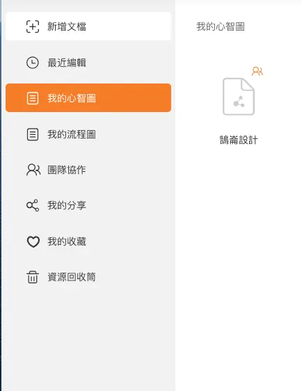 標題 製作心智圖