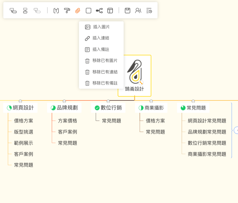 圖片連結