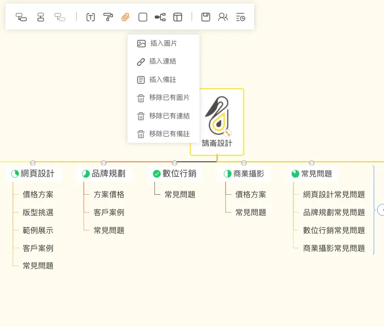 標題 圖片連結