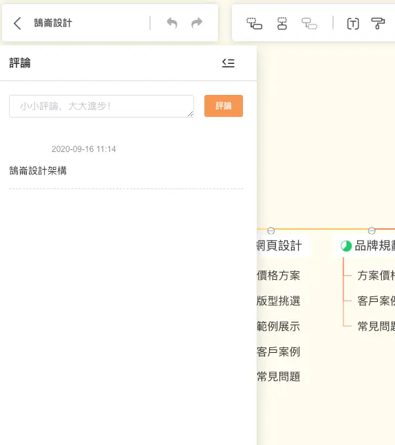 標題 線上討論