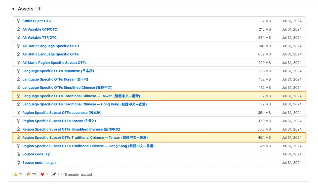 GitHub notofonts/noto-cjk 的 Serif 2.003 發行頁 Assets 清單，標示繁體中文臺灣的兩個下載檔