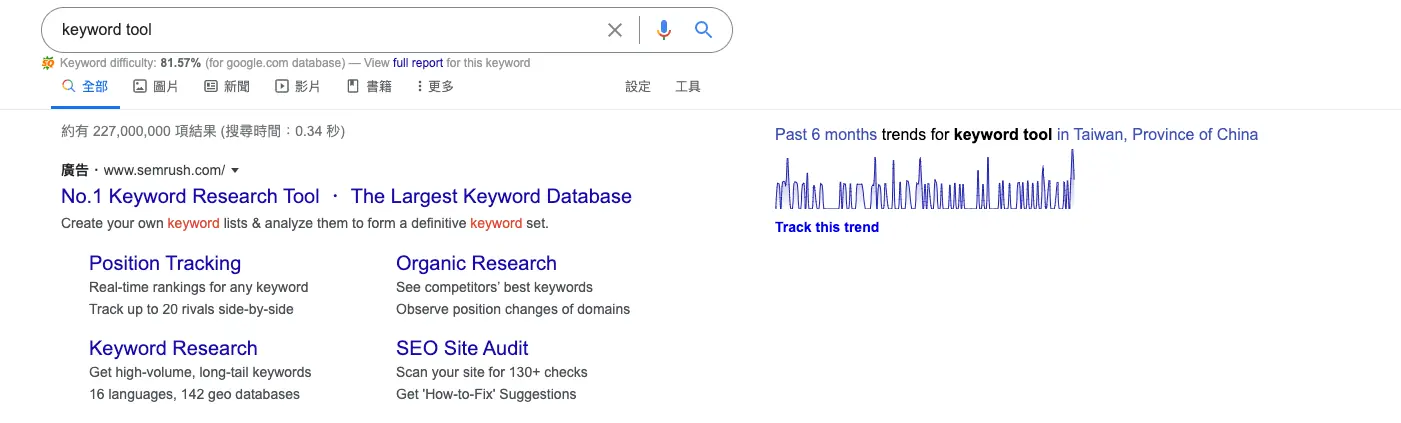 Keyword Tool 