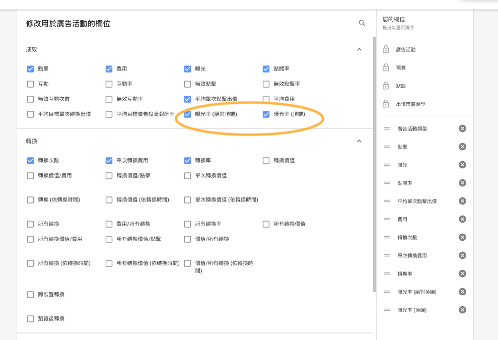 關鍵字排名 