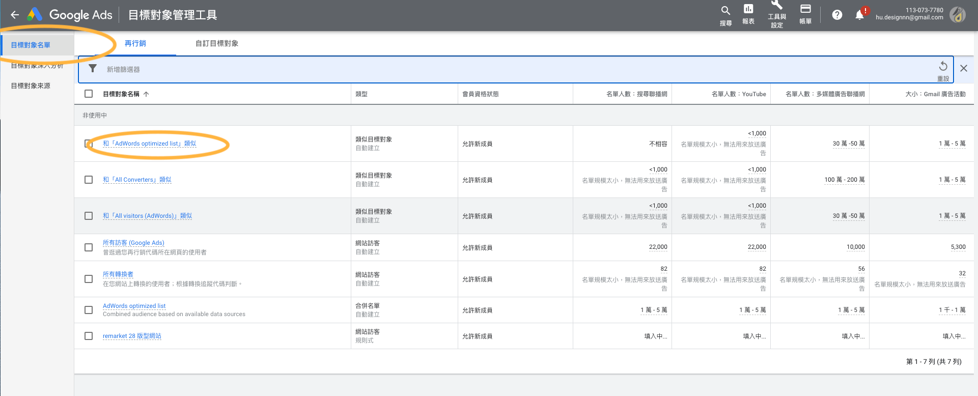 類似目標對象 