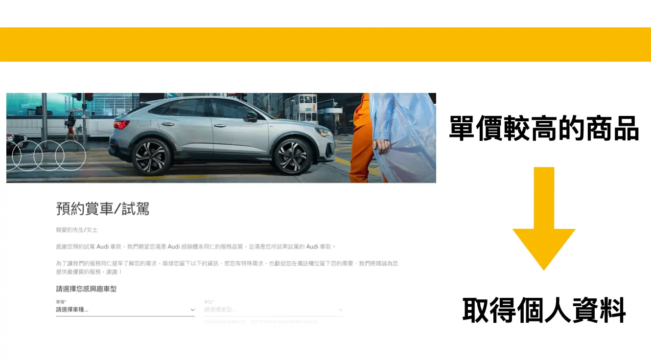 Google分析入門教學(二):三大核心指標電子商務追蹤 電子商務追蹤