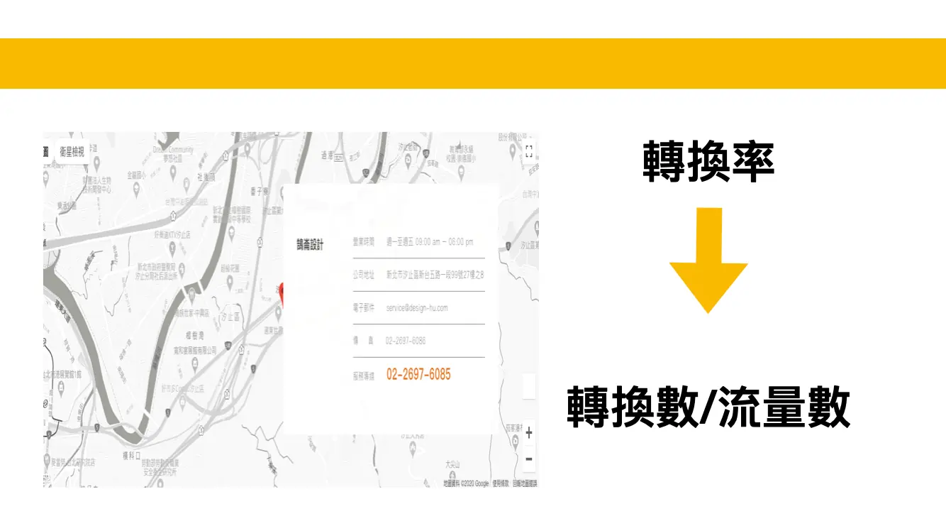 Google分析入門教學(二):三大核心指標電子商務追蹤 電子商務追蹤