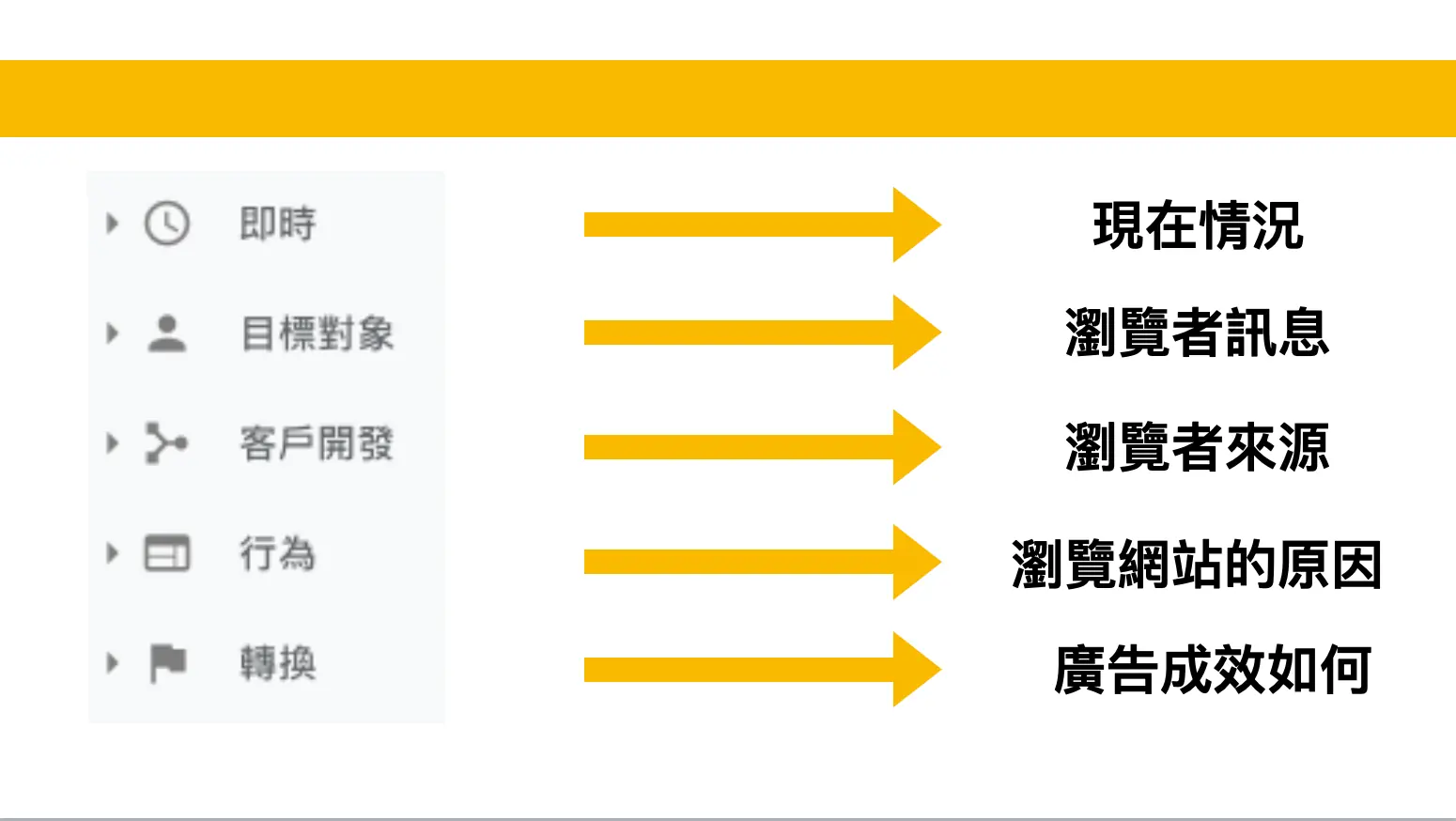 標題 截圖 2020 11 17 下午5.05.58
