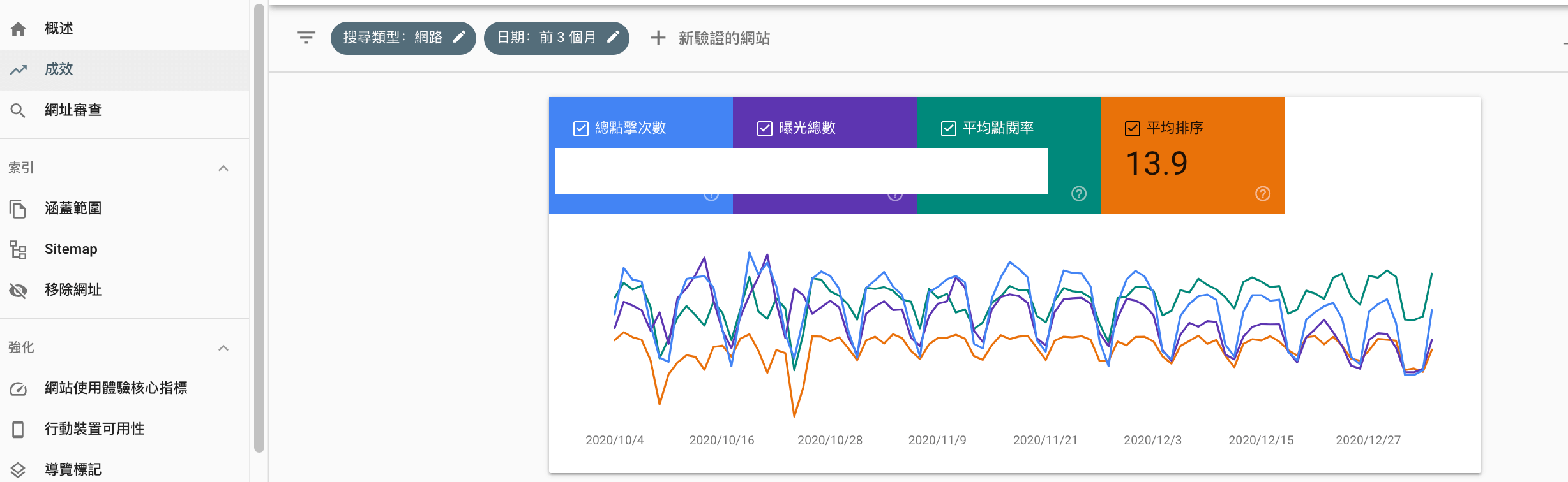 Google Search Console